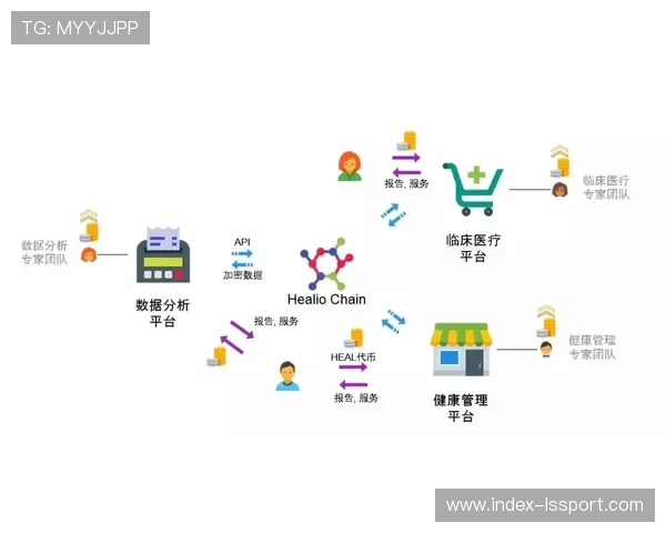 多个国际体育组织引入基因检测，保障女性竞赛公平